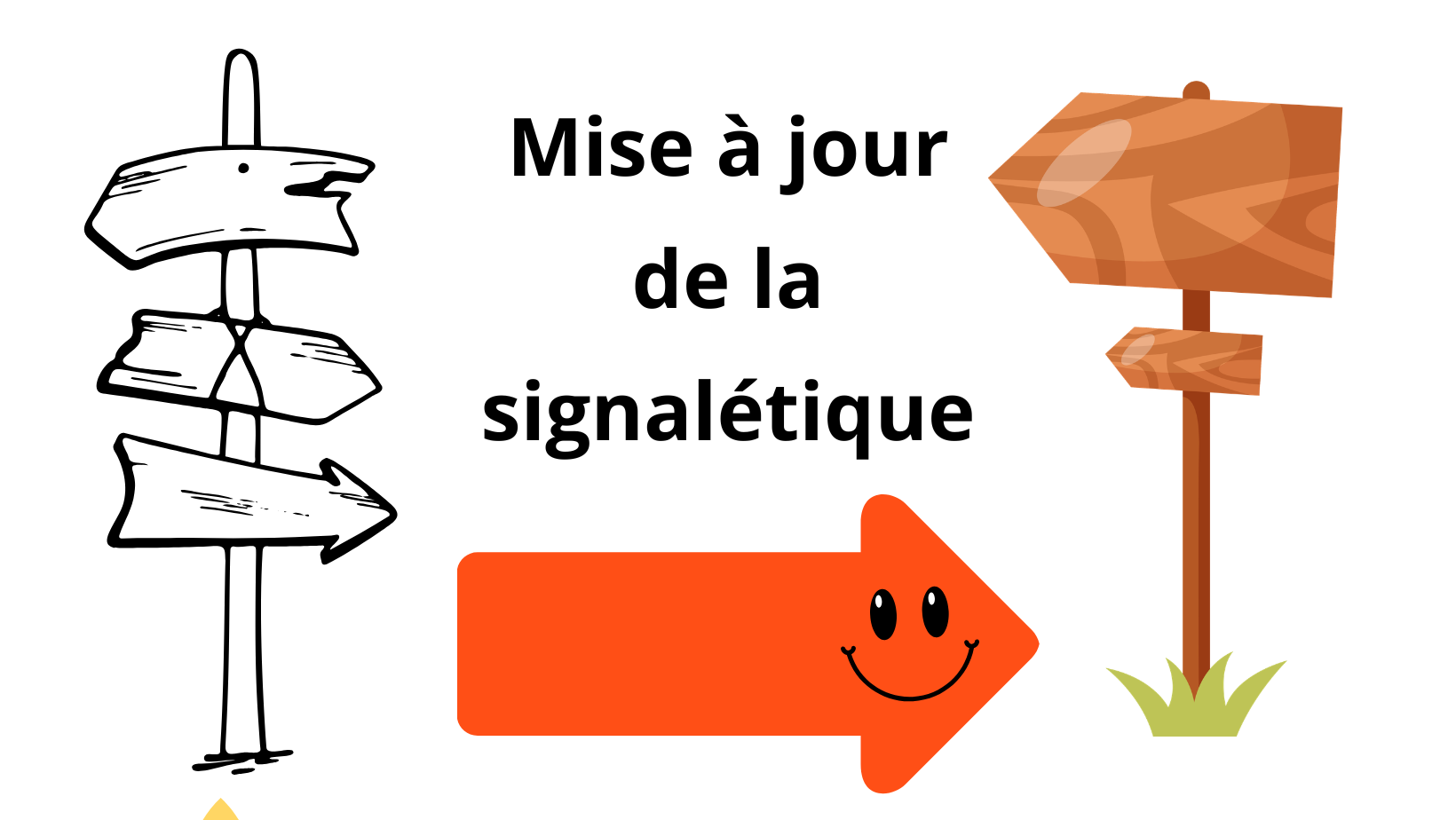 Mise à jour de la signalétique du village